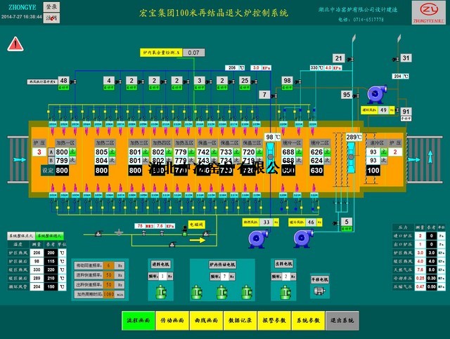 宏寶集團100米再結(jié)晶退火爐 